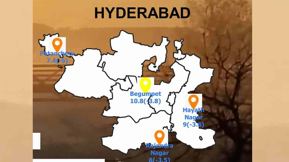 Cold wave grips Hyderabad, records lowest temperature of season
